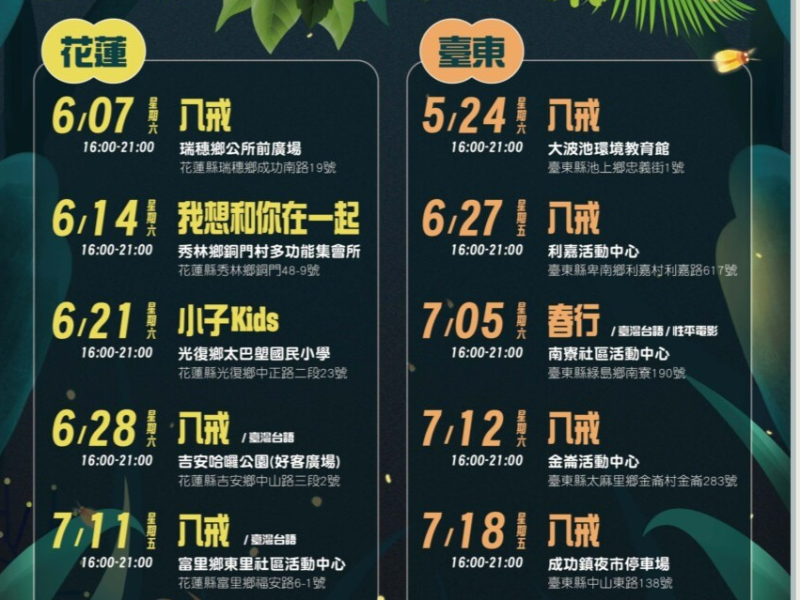 夏夜盛典免費入場! 「螢火蟲電影院」電影、星空、美食市集一次滿足 